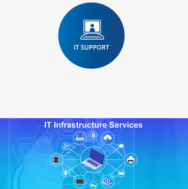 IT Infrastructure & Support